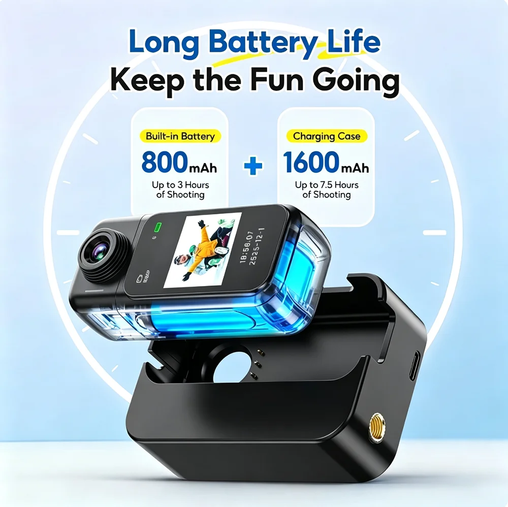 4K/1080P Mini WiFi Body Vlog C - Photography Blog review and price
