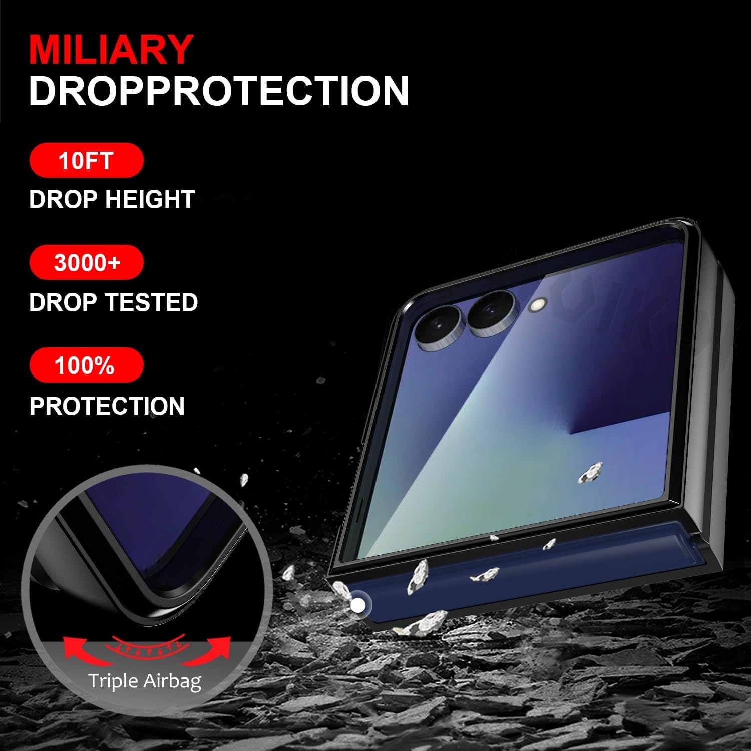 For Samsung Galaxy Z Flip 7 Z  - Photography Of War review and price