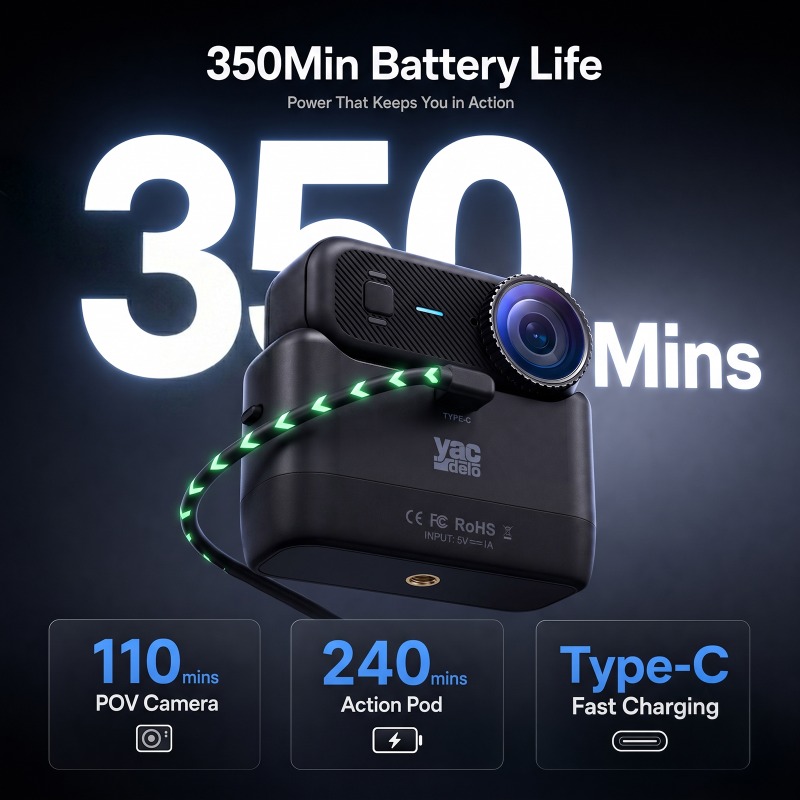 APEX Action 4K Camera  Mini PO - Photography Blog review and price