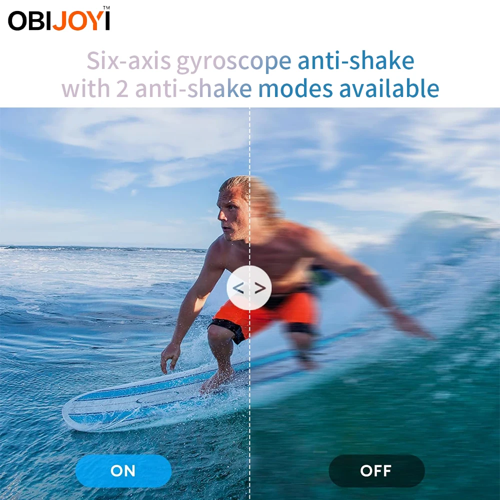 4K Head Mounted Action Camera  - Photography Blog review and price