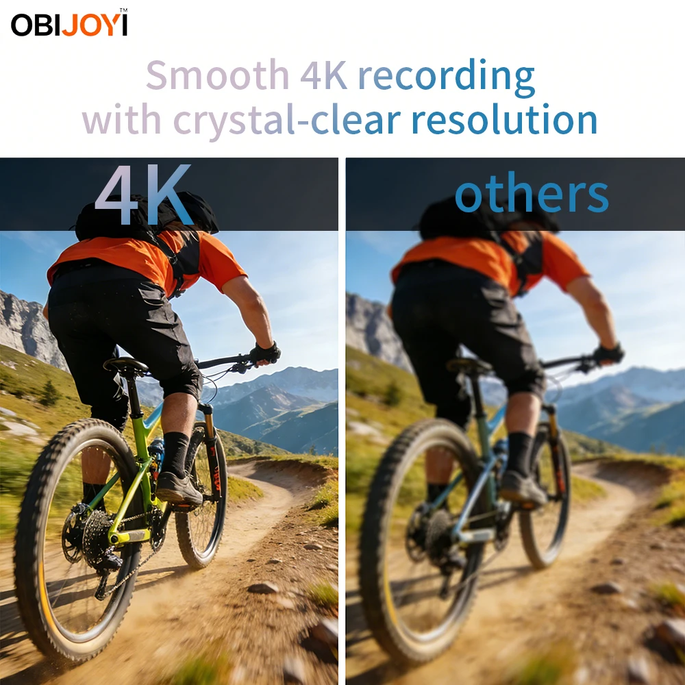 4K Head Mounted Action Camera  - Photography Blog review and price