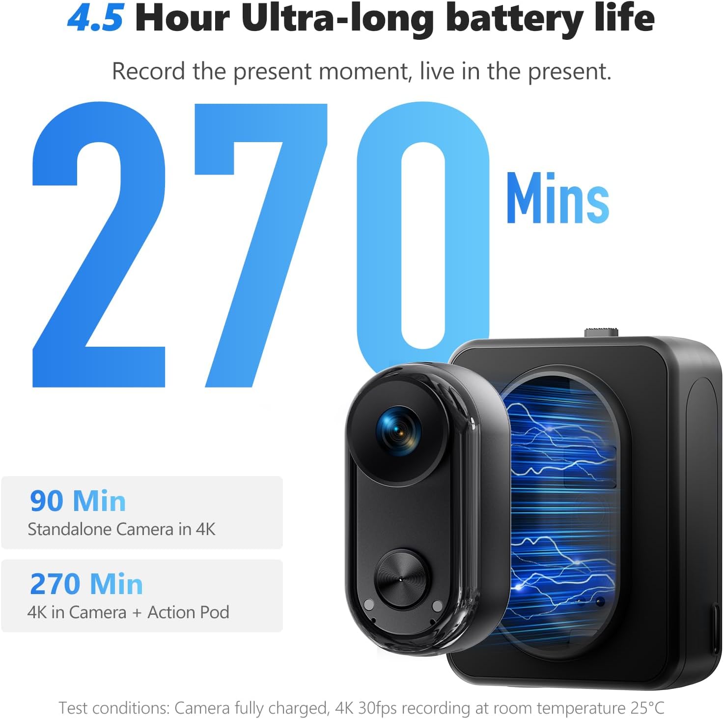 ANSVICAM 4K HD Mini Wifi Actio - Photography Blog review and price
