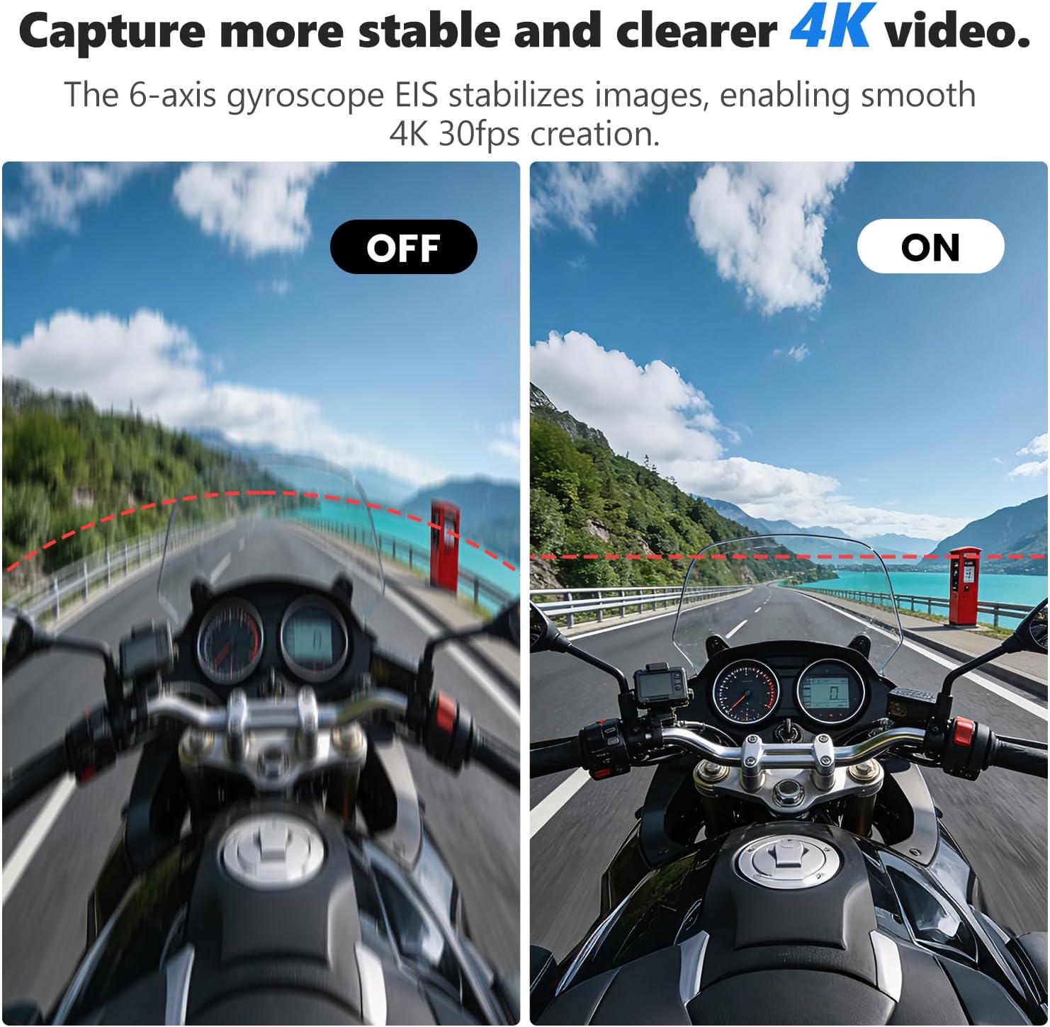 ANSVICAM 4K HD Mini Wifi Actio - Photography Blog review and price