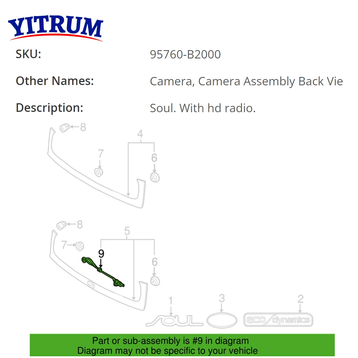 Rear View Backup Camera For Ki - Photography Street review and price