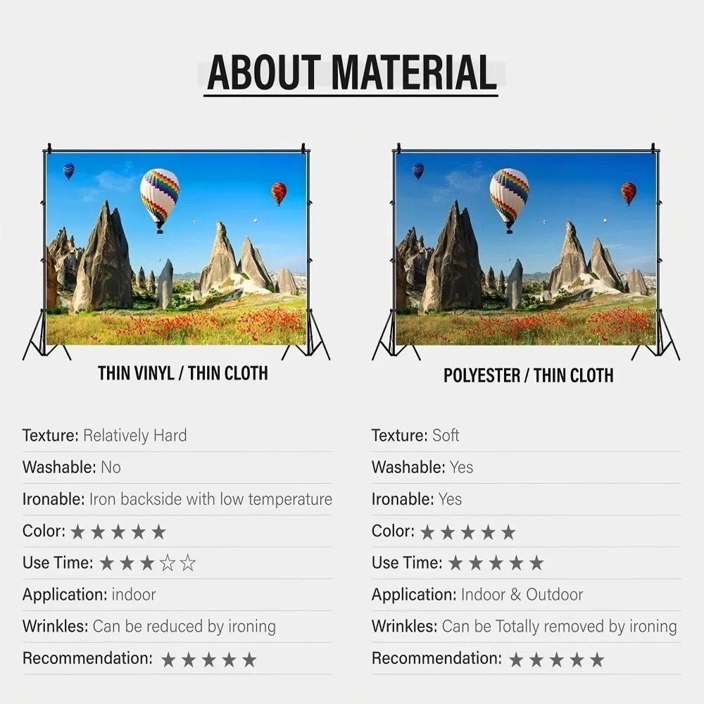 Abstract Art Texture Dark Grad - Photography Dark Cloth review and price